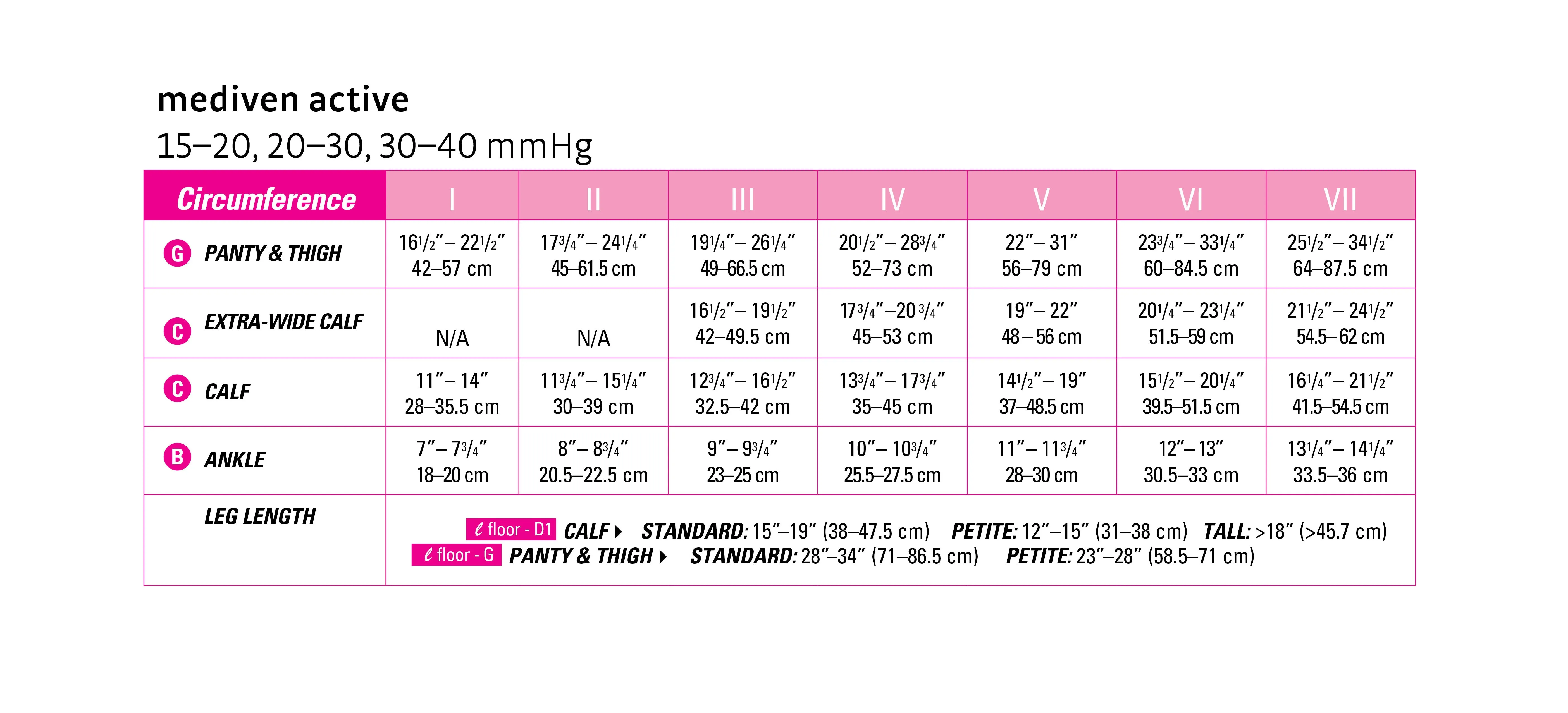 mediven active 20-30 mmHg calf closed toe tall